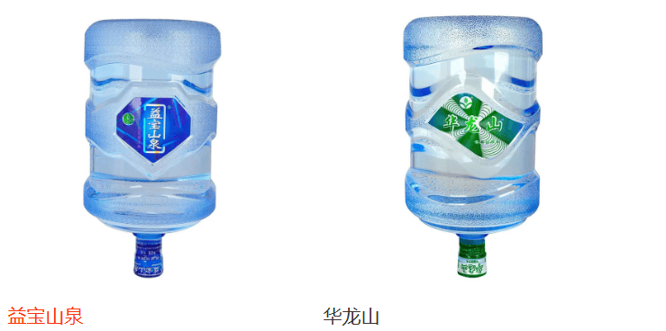 曝光，东莞两饮用水品牌被检出不合格