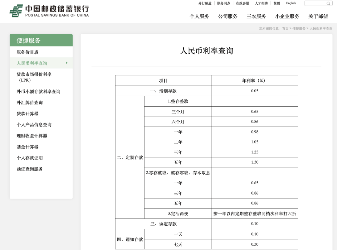 LPR年内首降！国有大行火速降息，一年期利率首次跌破“1字头”