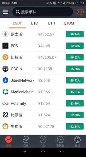 关于不同软件上的eth价格不一样的信息
