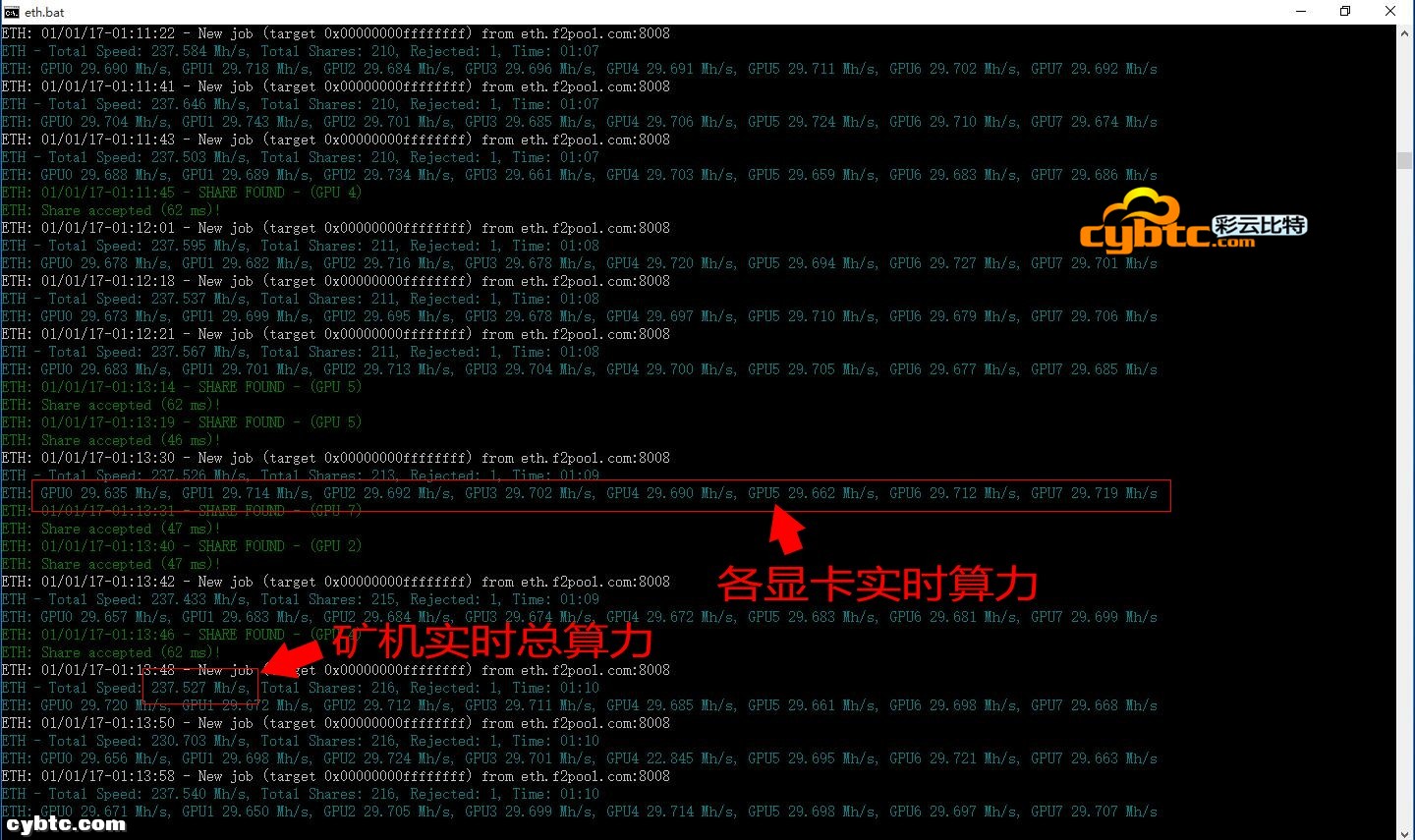 ETH挖矿算力换算(eth矿池算力越大越好吗)