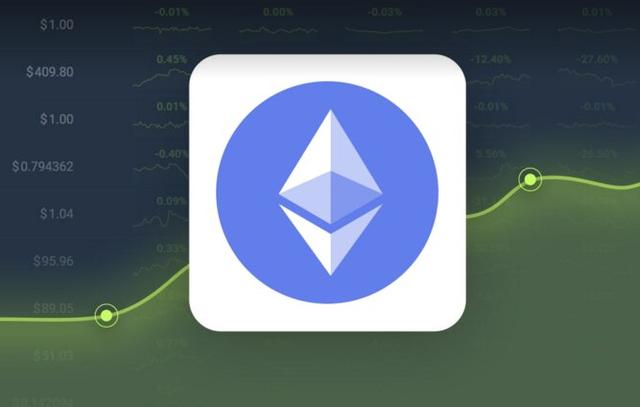 0.03eth价格(01eth多少人民币)