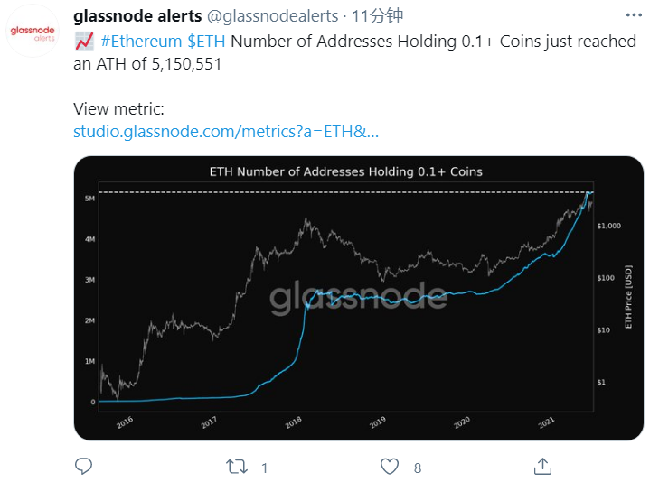 eth可以0.1交易吗(eth01 eth02)