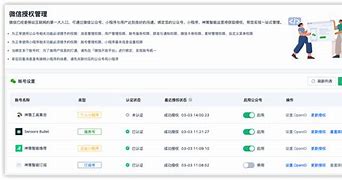 eth授权工具(eth_getsoftwareresetstatus)
