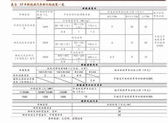 eth-3是什么意思(eth*3与eth有什么区别)