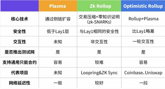 esp32wifi转eth(esp32wifi实际传输速度)