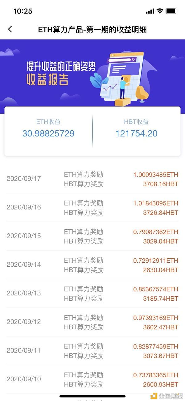 ETH挖矿一天收益多少(eth挖矿数量每天不一样)