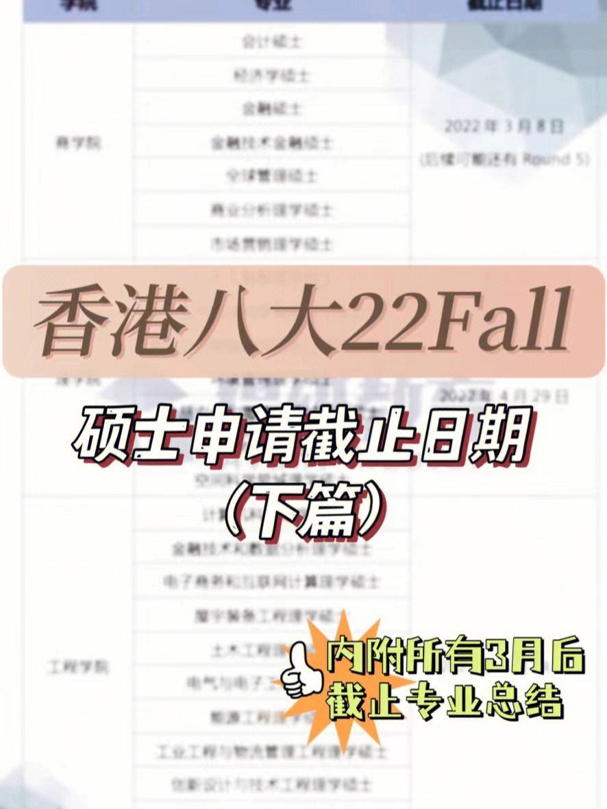 eth过了ddl还能提交申请吗的简单介绍