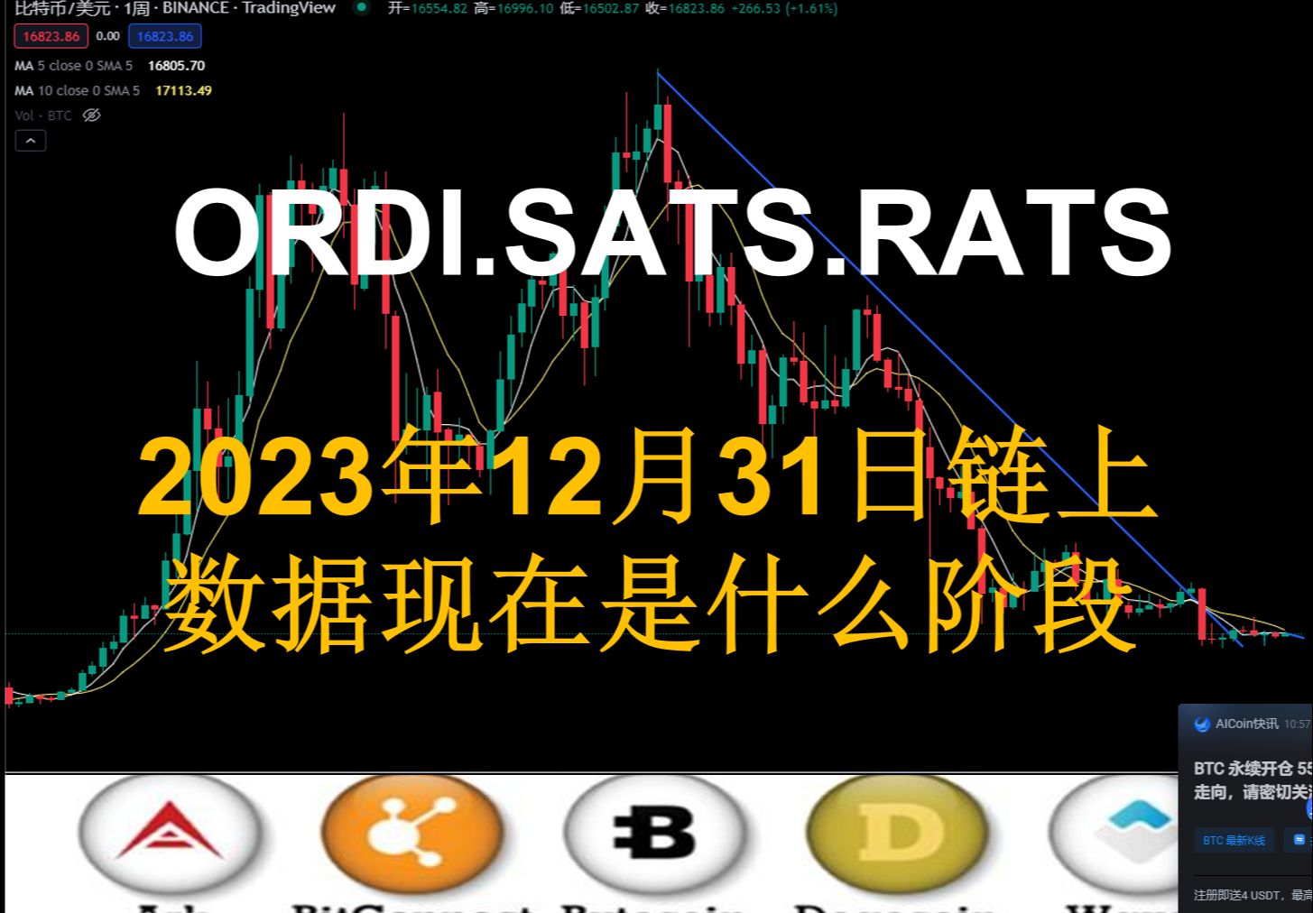 ETH数据是什么意思(eth的用处)