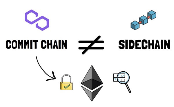 ETH标志是什么的简单介绍