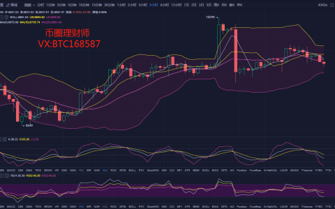 关于eth今日行情分析my的信息