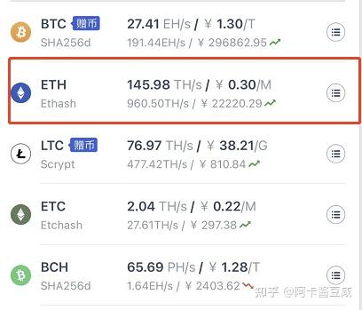 关于4ETH14761的信息