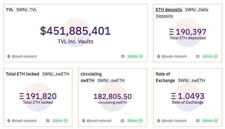 eth合约怎么升级(eth合约最低买多少)
