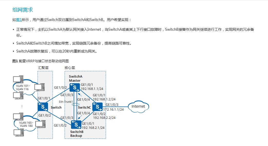 eth-trunk之间如何互联(ethtrunk etrunk)