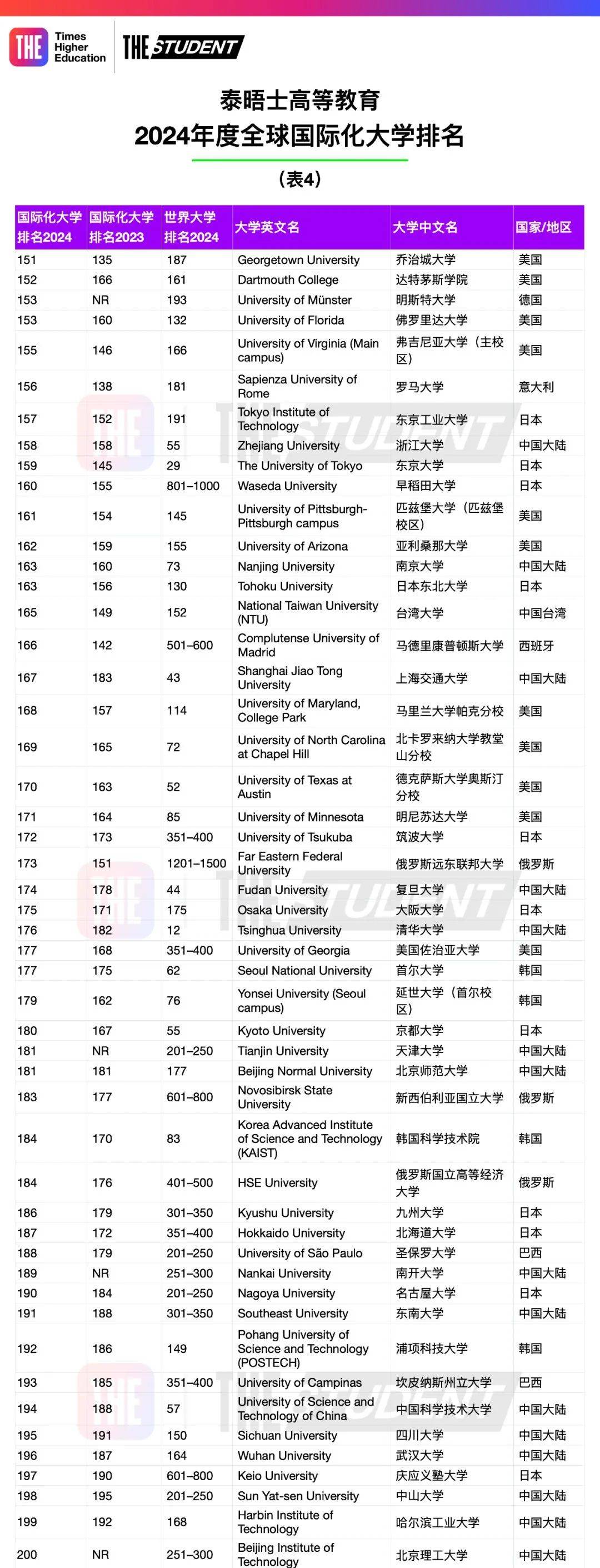 关于2021电力电子排名eth的信息