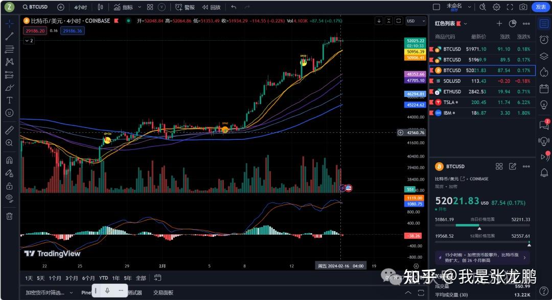 eth上一次减半行情是什么时候的简单介绍