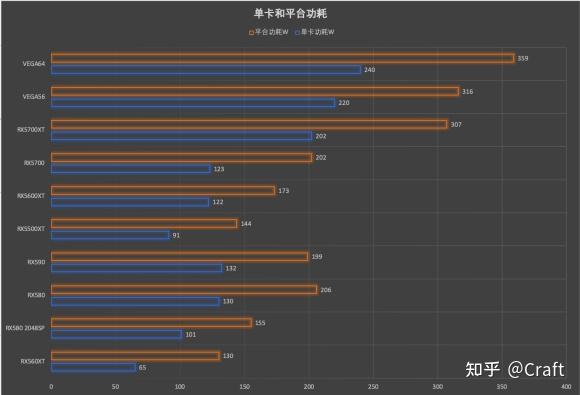 30算力一天大概多少eth(30mhs算力一天挖多少eth)