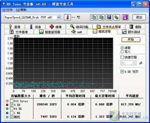wineth为什么要虚拟内存(什么是虚拟内存为什么要设置虚拟内存)