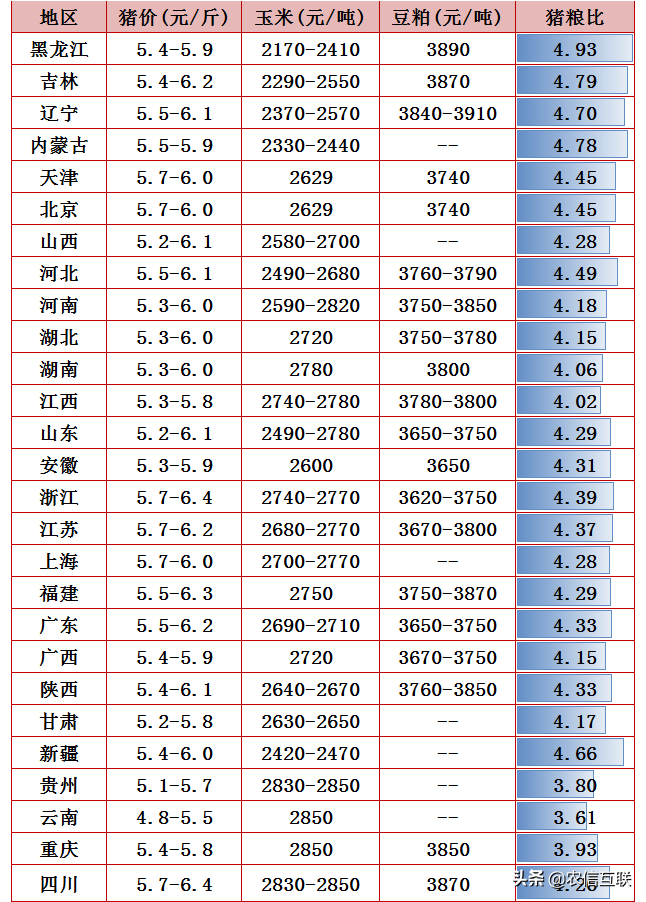 0.26eth是多少钱(0001eth等于多少人民币)