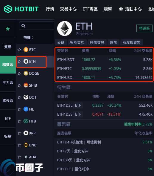 eth转入交易所是什么信号的简单介绍