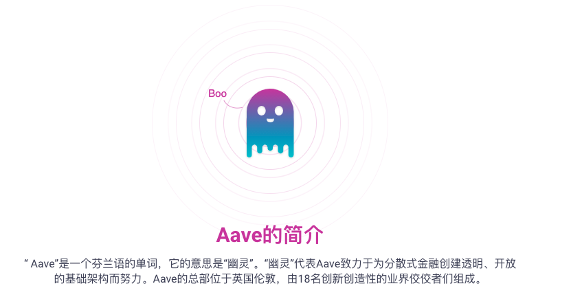 eth有关的单词的简单介绍