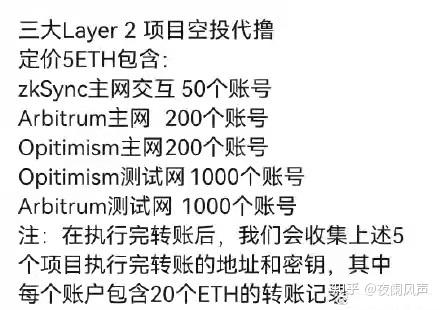 包含eth空投是一个手机号领一次吗的词条