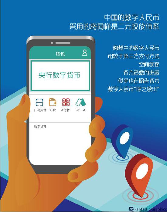 eth兑换数字人民币(如何把eth币变为人民币)