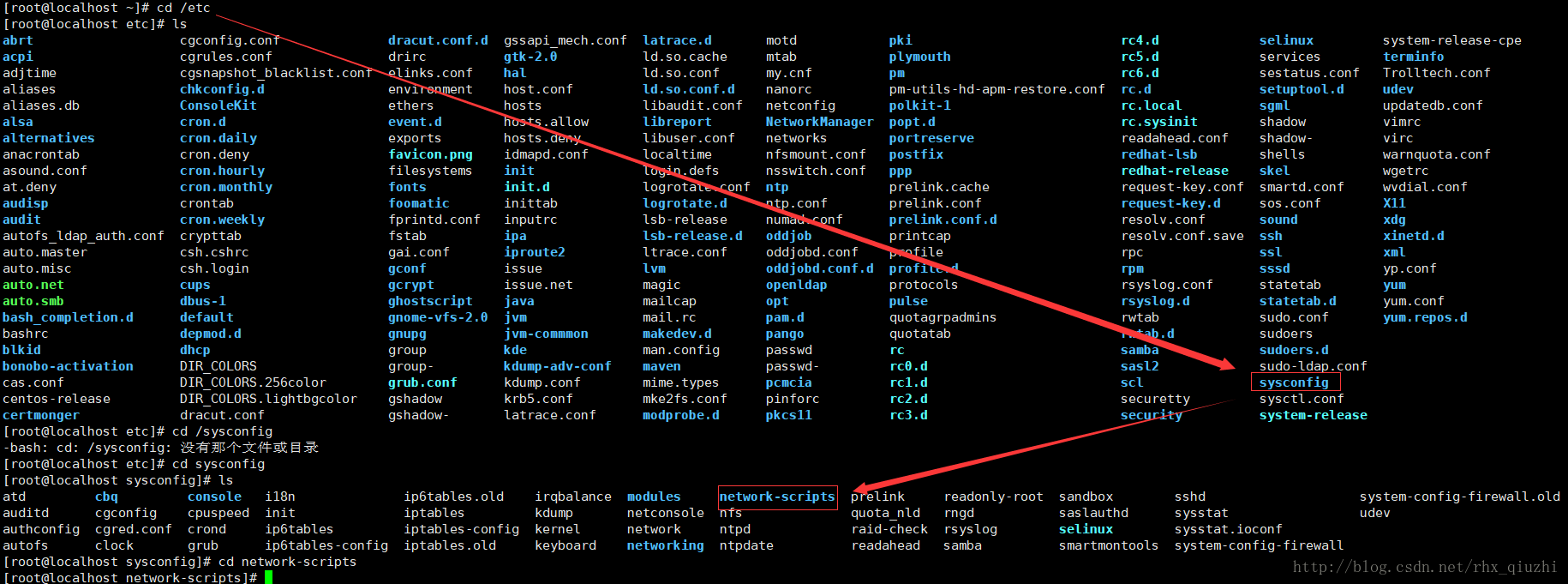linux如何编辑eth0(linux eth1改eth0)