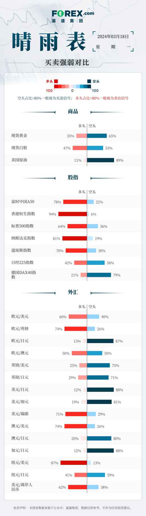 关于瑞士eth博士工资的信息