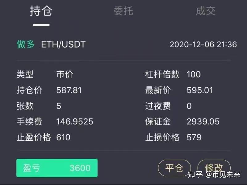 包含eth币价怎么算出来的的词条