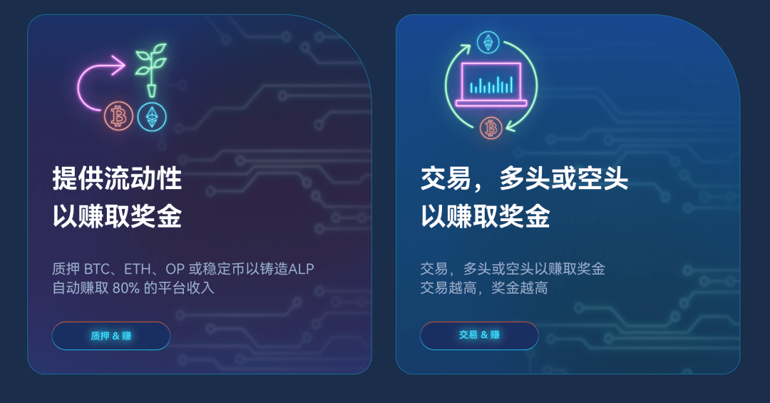 eth合约平台(eth20合约)