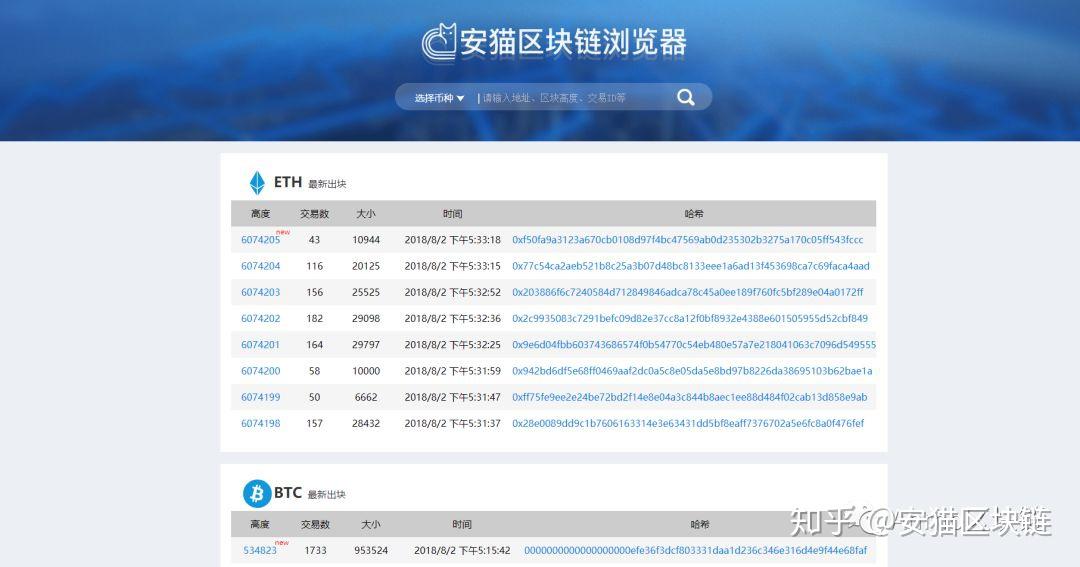 eth出块速度大概是几秒的简单介绍