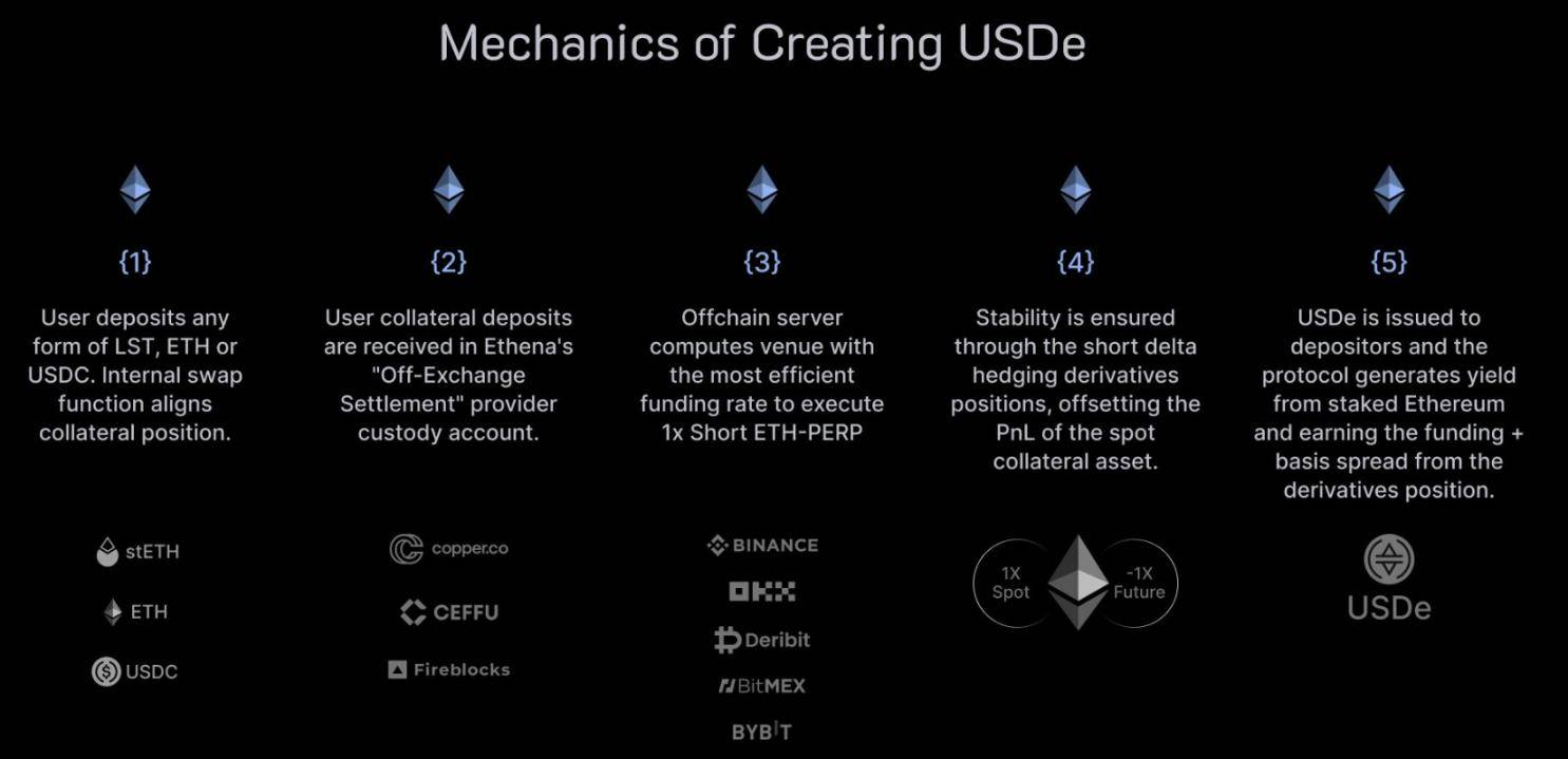 关于如何eth和cfx双挖的信息