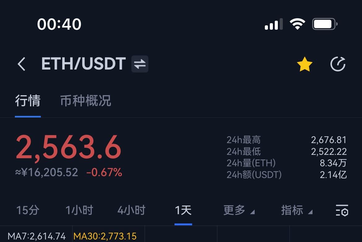 eth算力调整(eth算力不稳定怎么办)