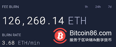 关于以太坊eth值得购买吗的信息