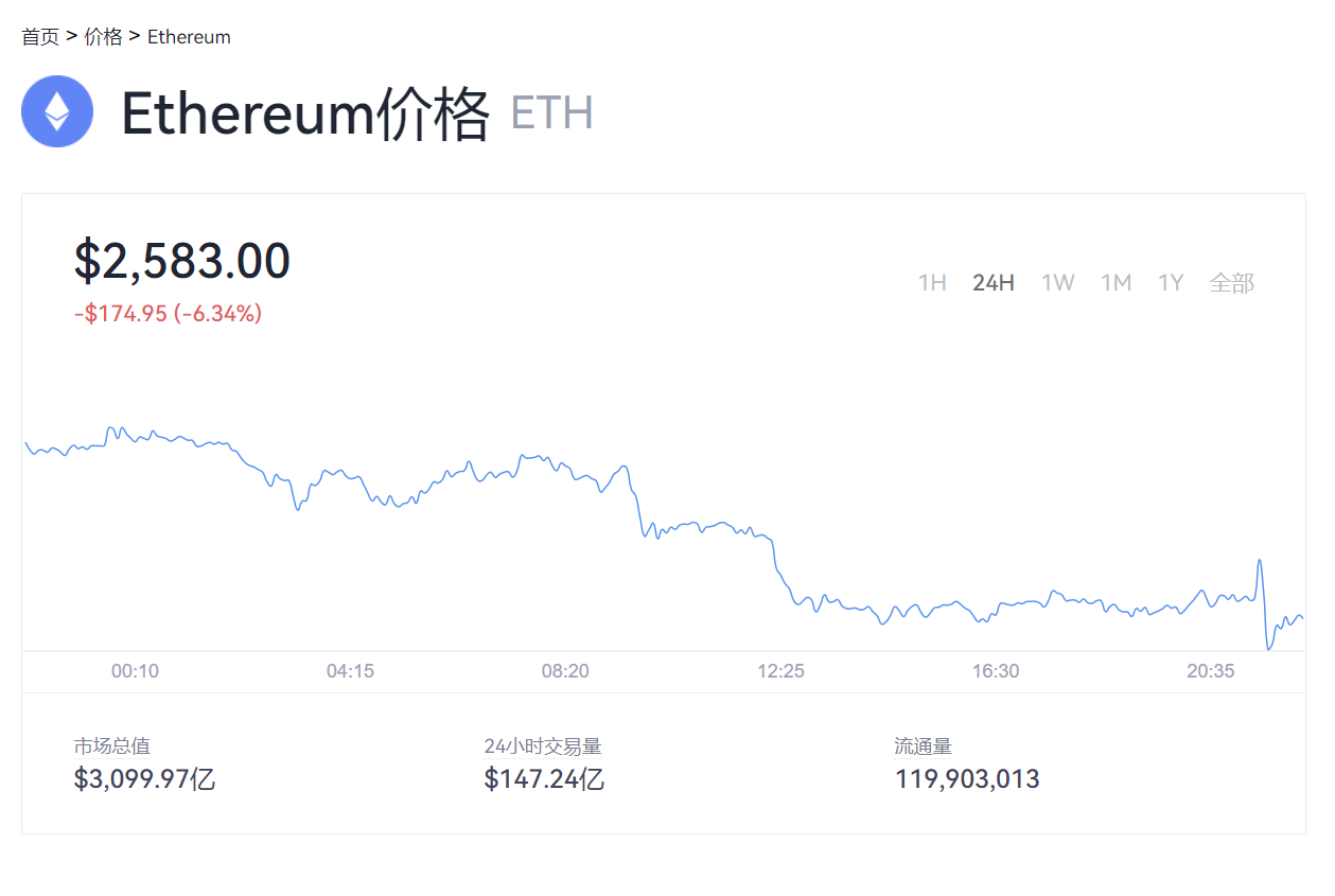 eth显卡排行(eth性价比最高的显卡)