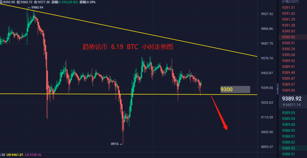 eth出现莫名转账(eth转账nonce)