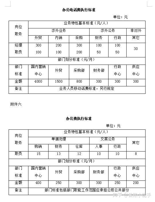 eth旷工费高怎么办(eth矿工费不足怎么办)