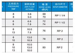 华光ETH72L压缩机功率(ety130l华光压缩机功率对照表)