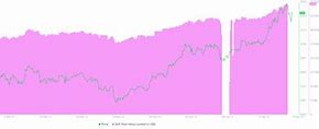 eth早上走势(eth行情 今日)