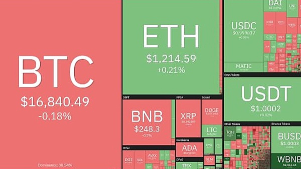 xrp和eth的区别(xrp和xag币之间关系)