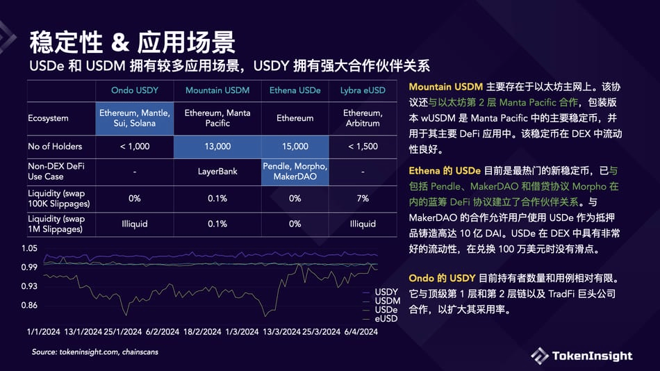 eth2.0总质押数增长吗(eth20质押的eth能回来吗)
