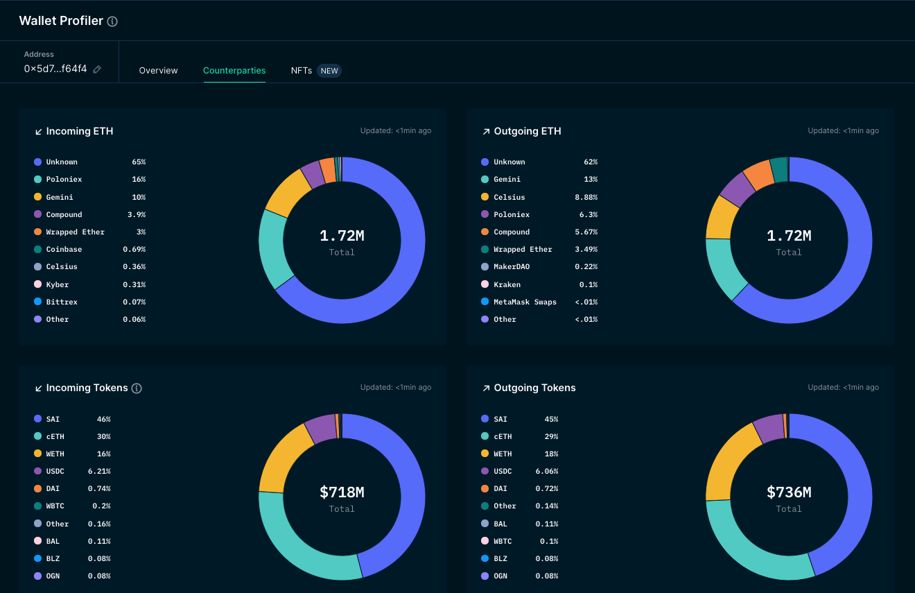 eth2.0应用(eth eth20)