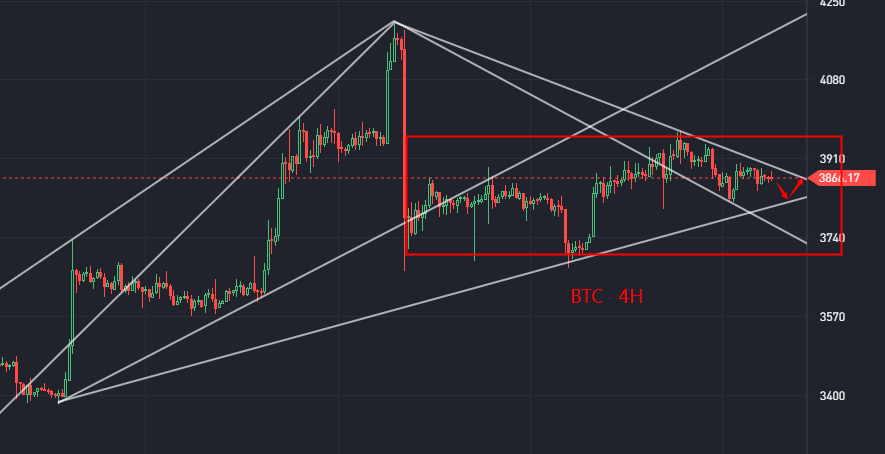 eth做长线(eth持续走高)