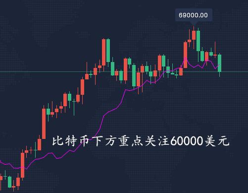eth币价最新行情实时(eth币行情今日价格分析)