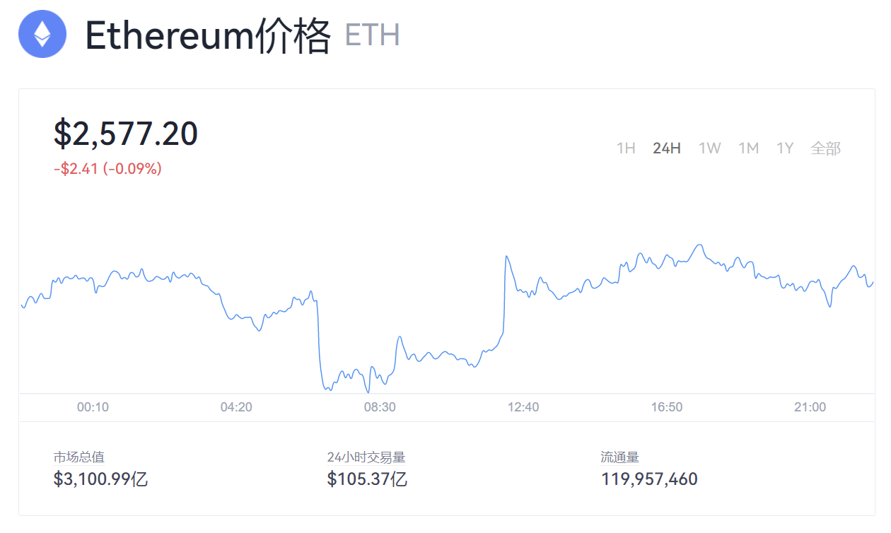 3050tieth算力(3050ti显卡什么水平)