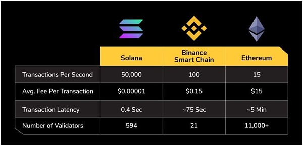 eth的治理代币是什么的简单介绍