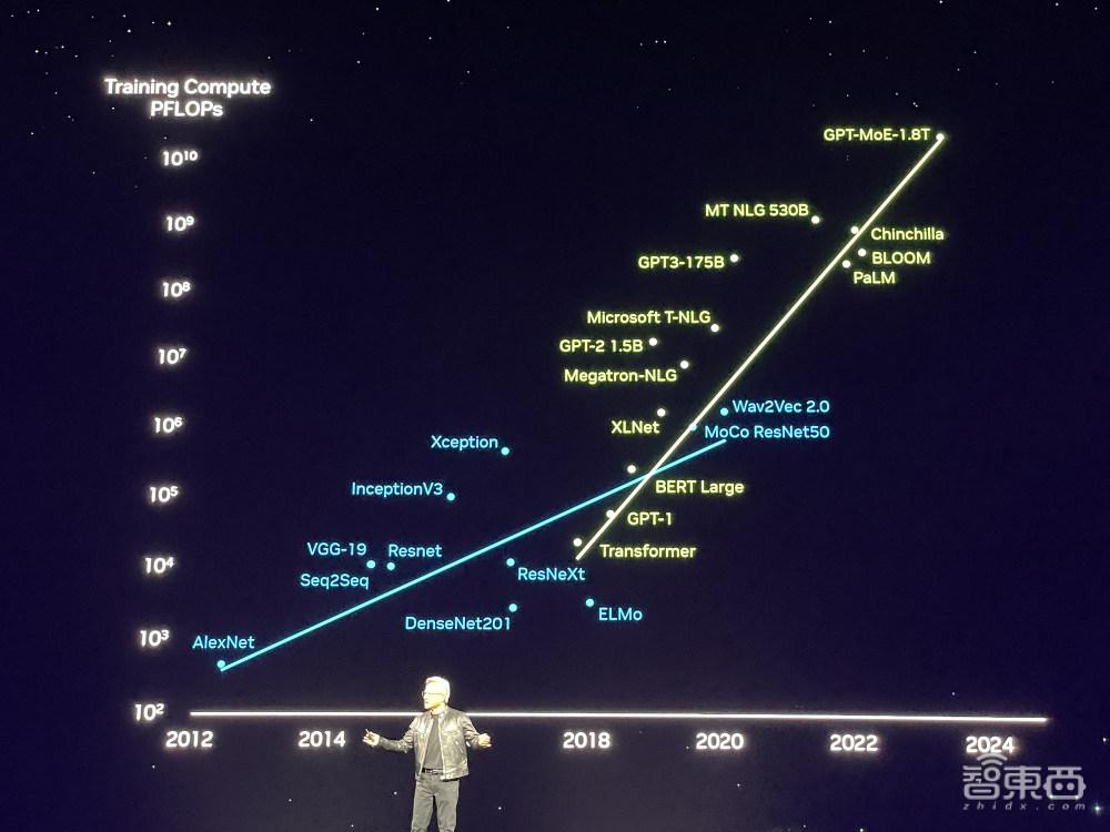 2080s的eth算力(2080s挖eth的算力)
