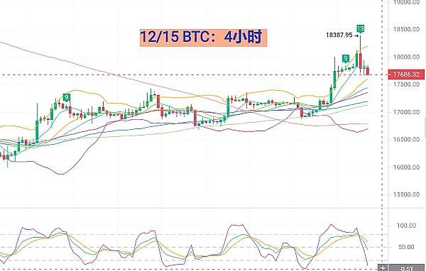 eth当前区块高度(eth区块确认需要多久)