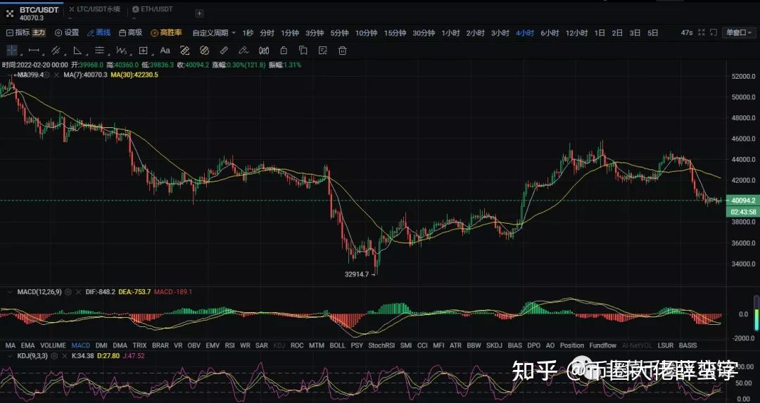 eth2经济学详解(eth20最新进展)