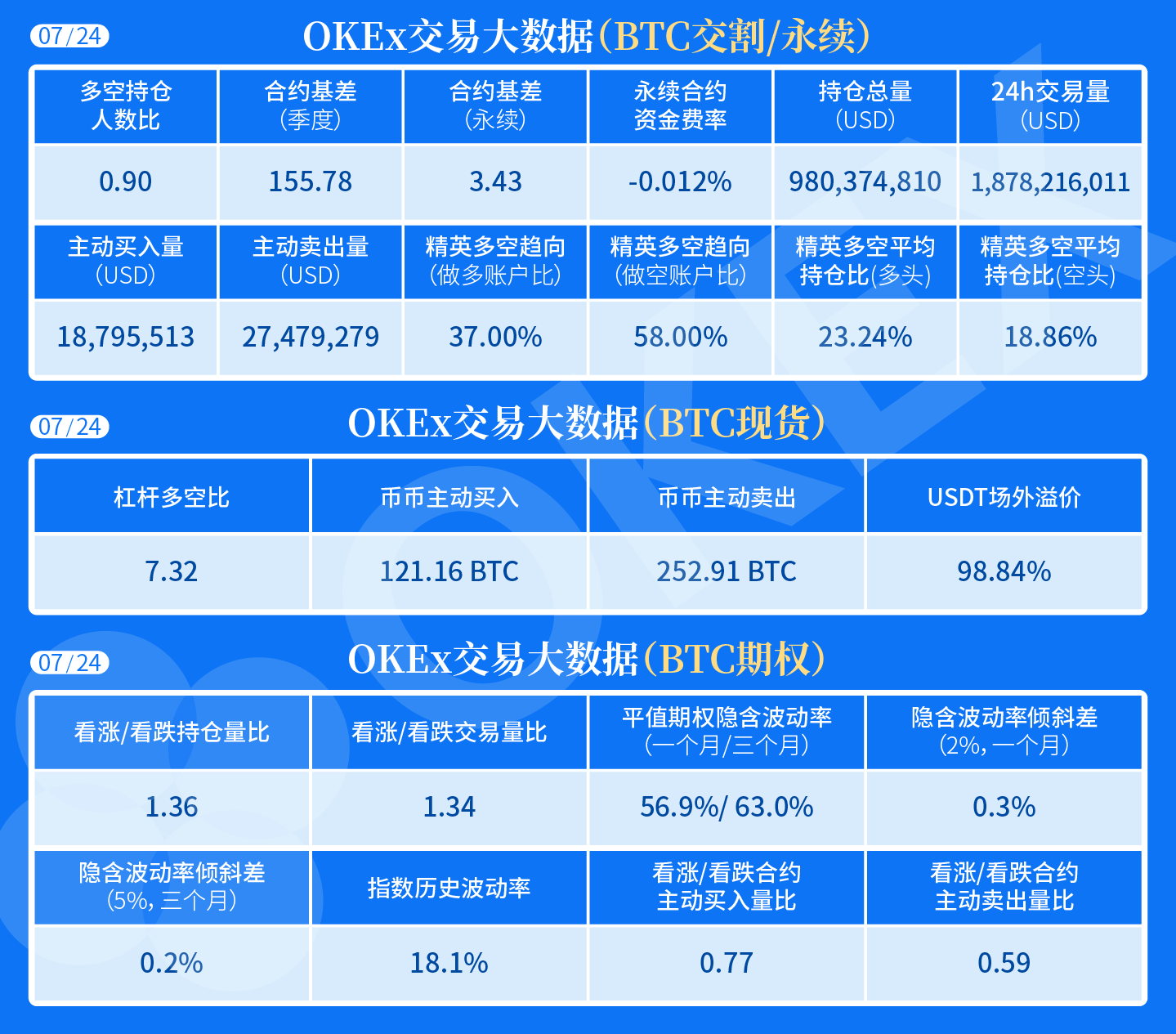如何获取eth历史区块的简单介绍